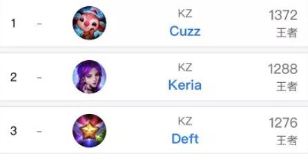 欧冠前瞻：新军凯拉特客战盼取首胜，哥本哈根状态起伏不定