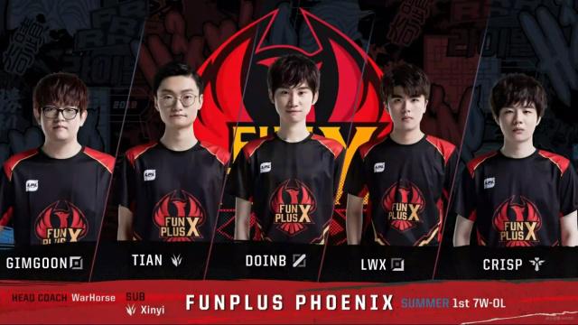 双方战成平 双方战成平