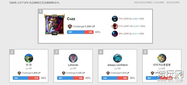 这个回合暴 这个回合暴