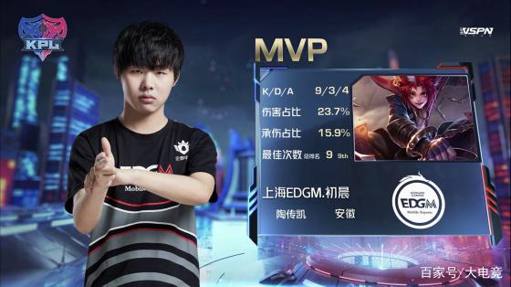 对比赛节奏 对比赛节奏