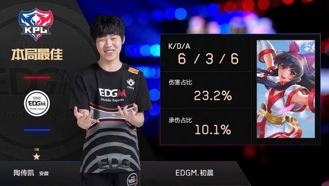 某知名新闻 某知名新闻