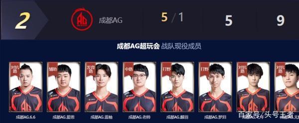 的看点不仅 的看点不仅